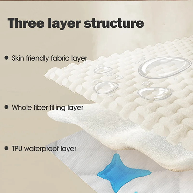 DryCloud™ – Wasserdichte Premium Schutzdecke